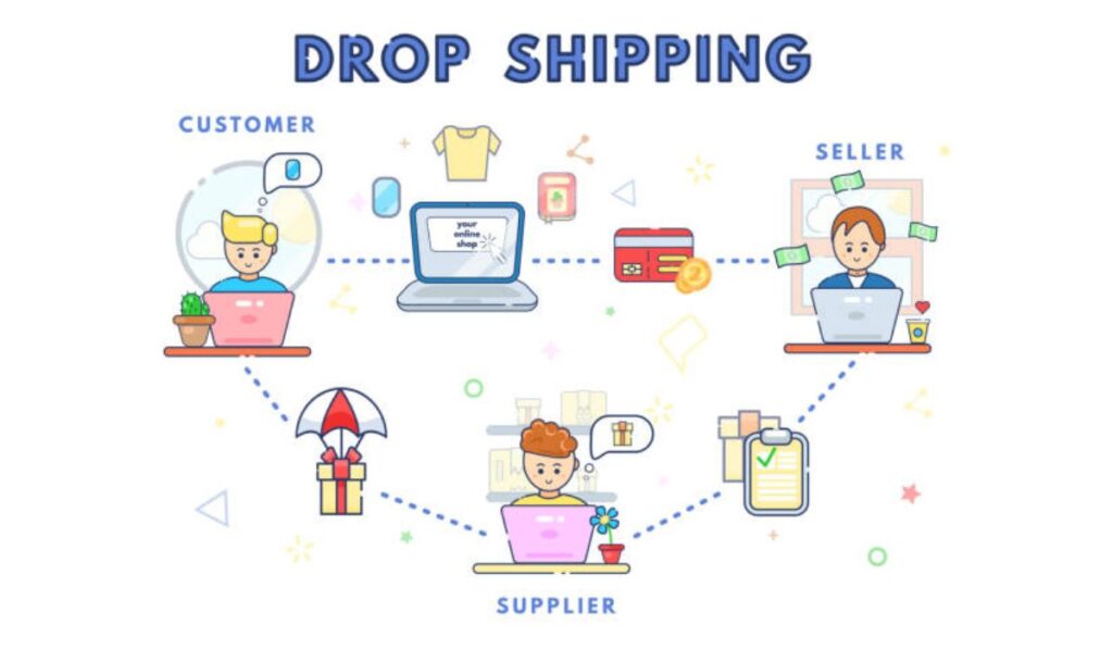 Dropshipping